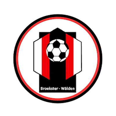 Ballenactie